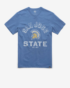 CADET BLUE