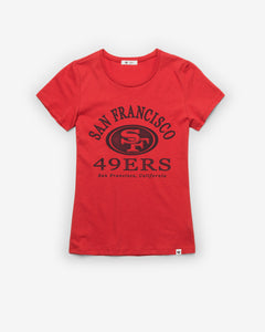 RACER RED