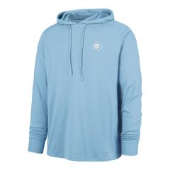 POWDER BLUE
