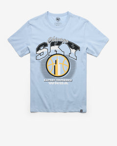 GULF BLUE