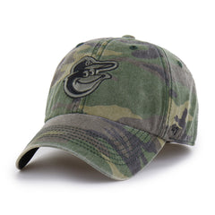 CAMO