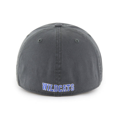 KENTUCKY WILDCATS CLASSIC '47 FRANCHISE